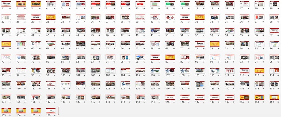 关于机关PPT制作的几点心得