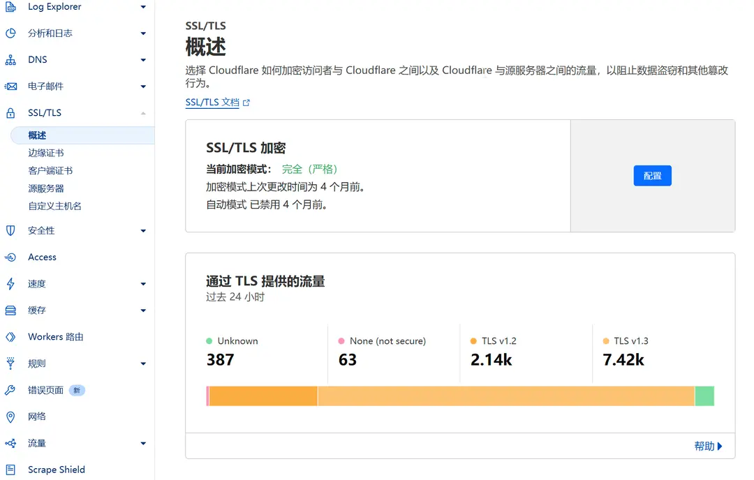 开启SSL严格模式